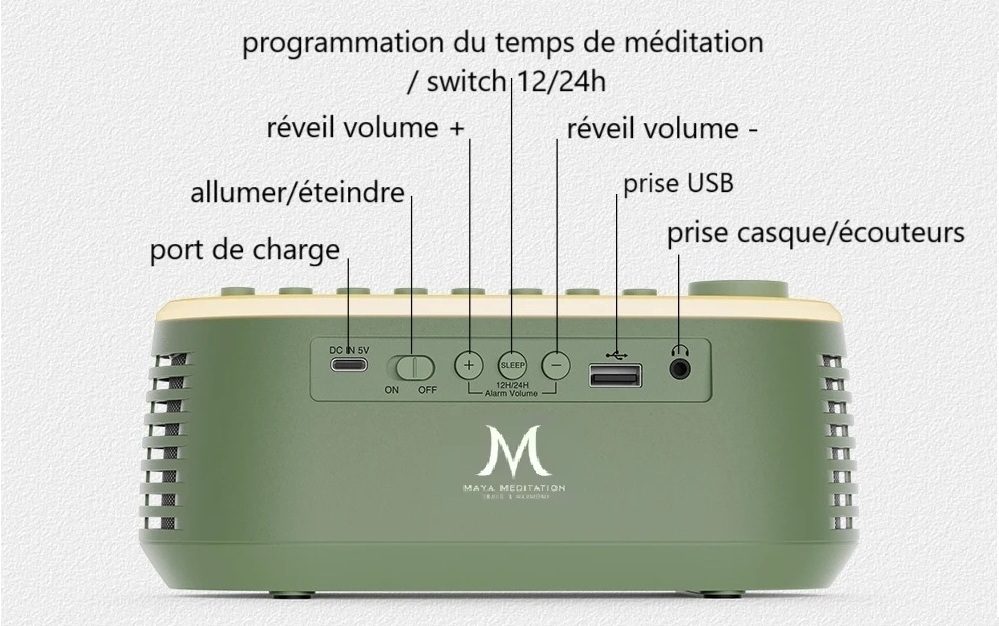 Présentations fonctions arrière de serenity